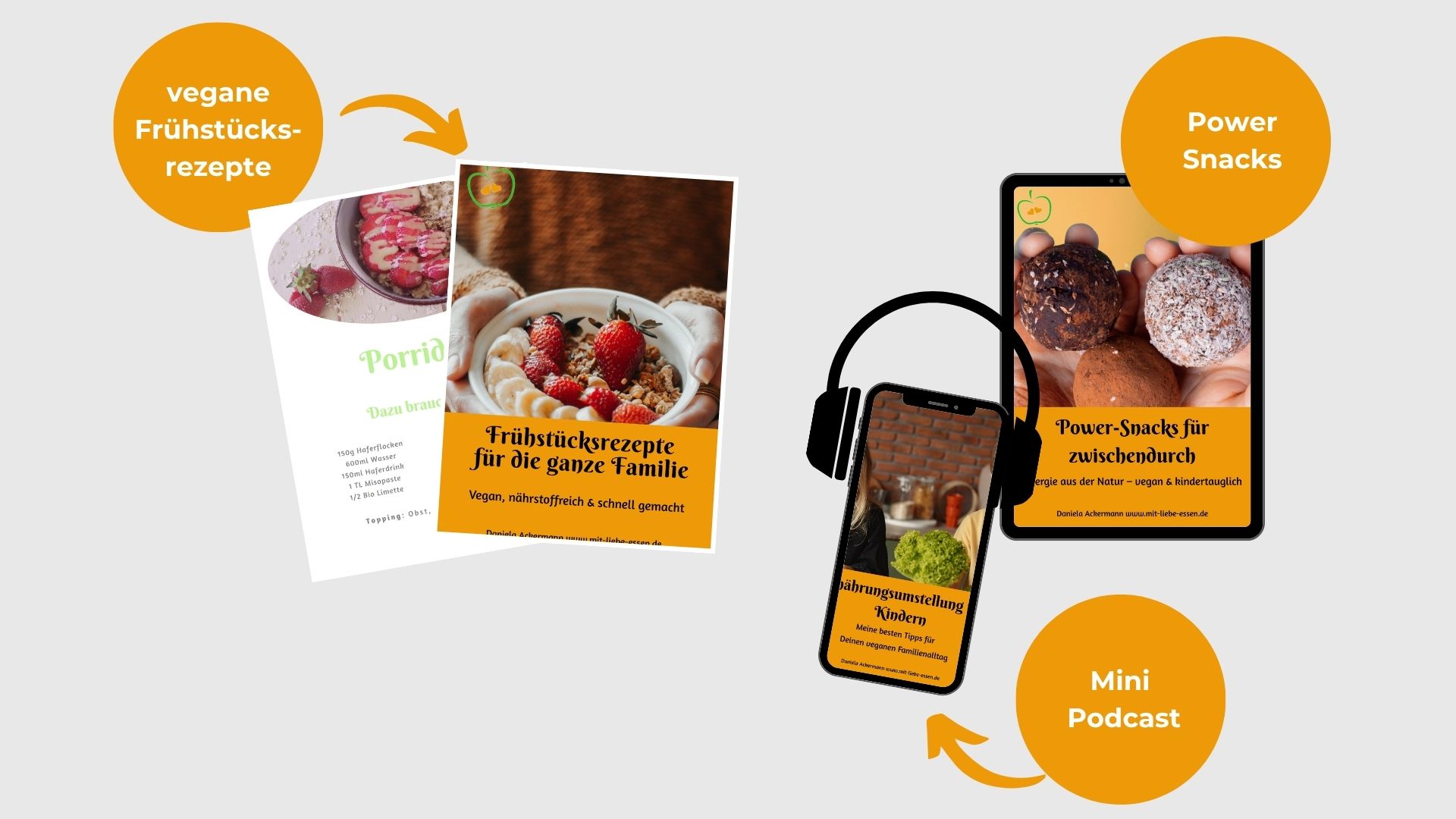 Mock Up Kongress Bundle Kongress Bundle für vegane Familien